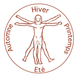 logo site AgirPourBoosterMaSanté.fr